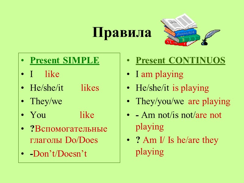 Правила Present SIMPLE I     like  He/she/it   